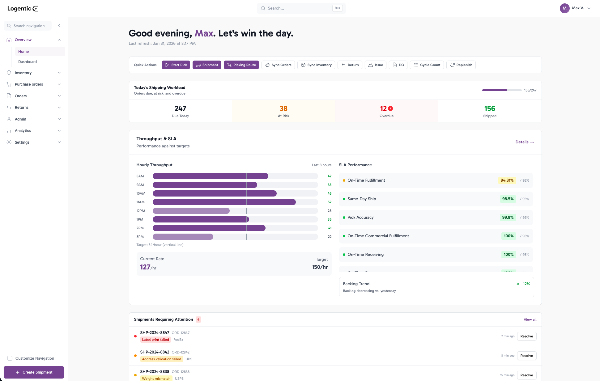 Logentic Dashboard - Shipping workload, throughput metrics, and SLA performance